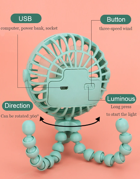 Breezebuddy Rechargeable Stroller Fan