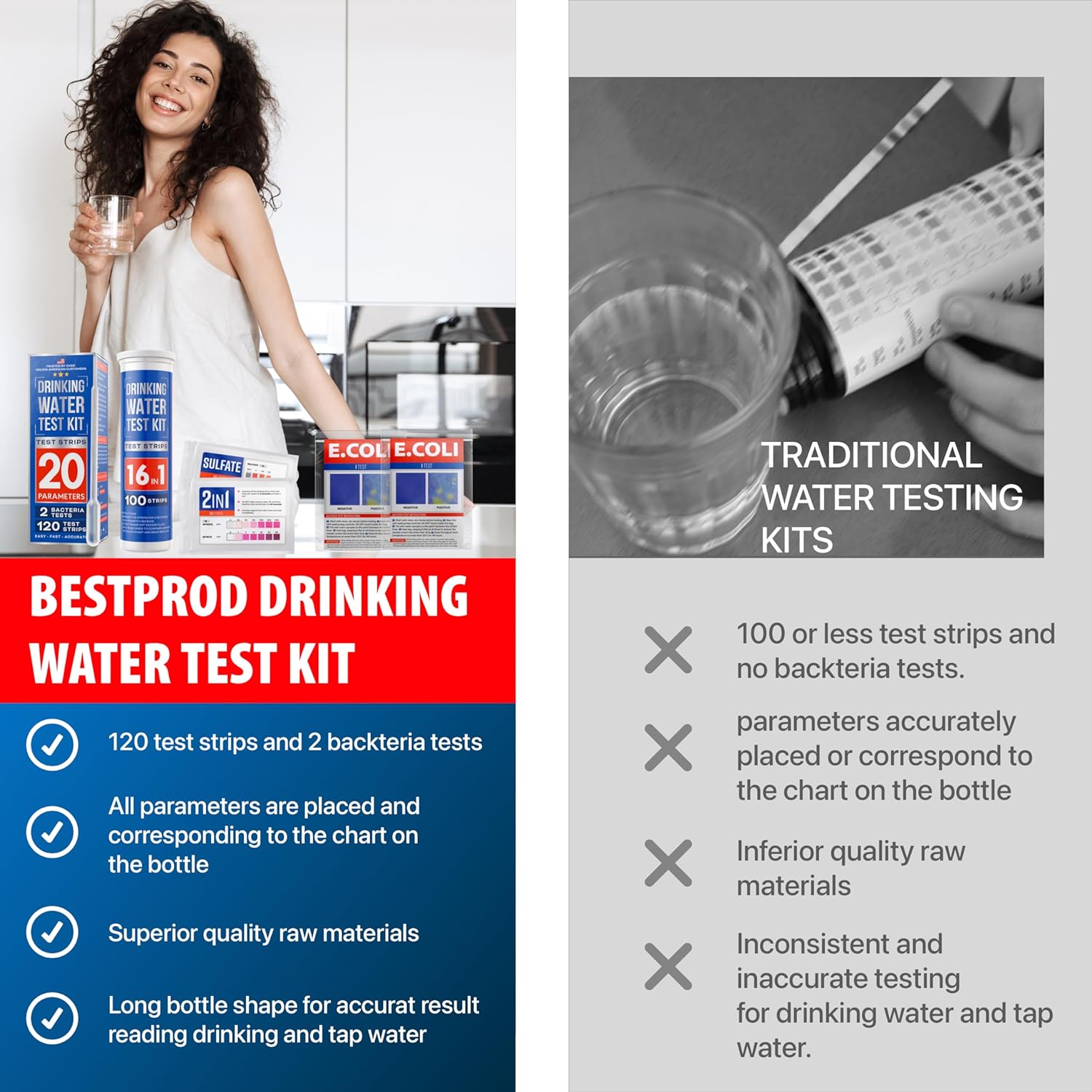 All-New 20 in 1 Drinking Water Testing Kit 120 Strips, Home Tap and Well Water Test Kit for Hardness, Lead, Iron, Copper, Chlorine, Fluoride