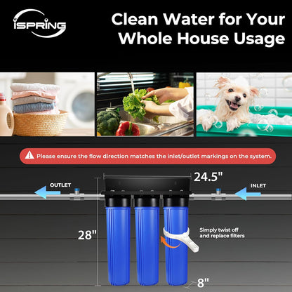 iSpring Whole House Water Filter System, Model: WGB32B-MKS