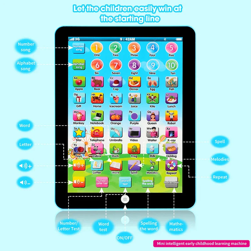 2024 NEW Educational Learning Tablet for Kids and Toddlers: Ages 2-8